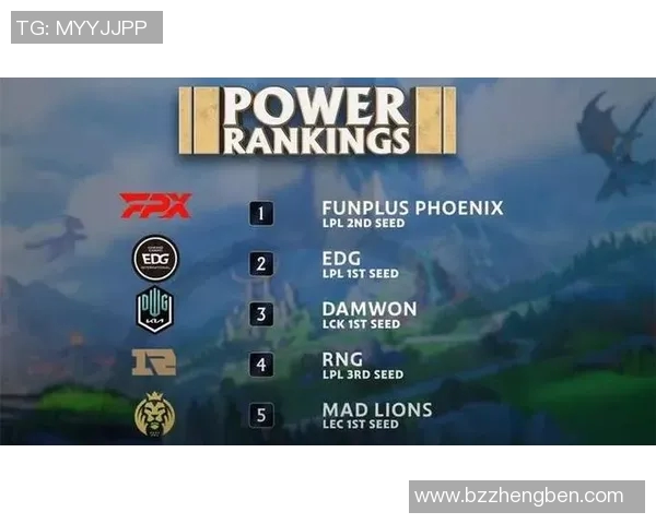 赛后分析EDG与FPX对决实力对比及未来展望